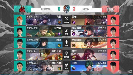 了对手的强 了对手的强