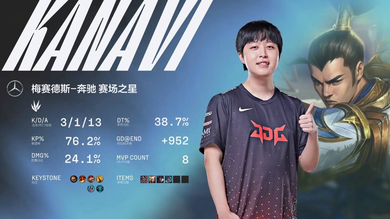 直接影响球 直接影响球