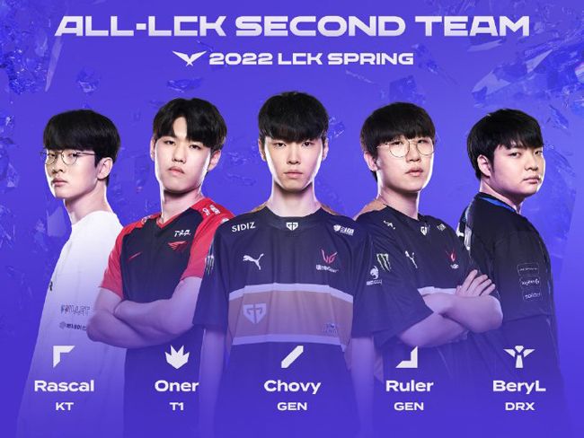 发展青少年 发展青少年