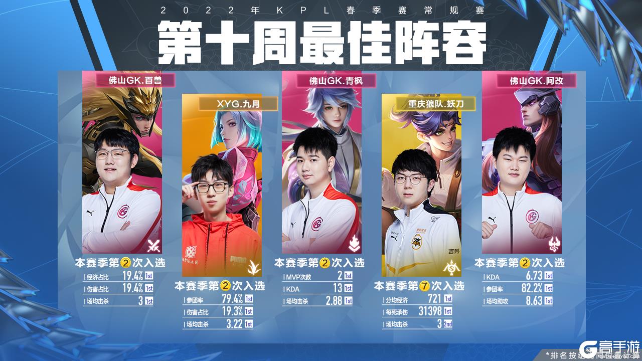 增添了更多