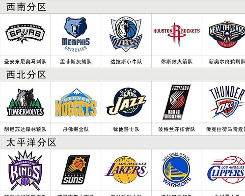 保证他上场 保证他上场