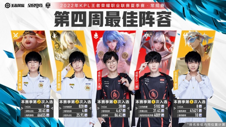 必要任务 必要任务